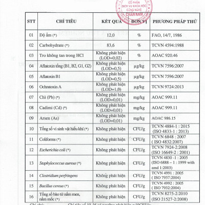 Sora bột khoai lang vàng nguyên chất (chiết lẻ từ pack 25kg)