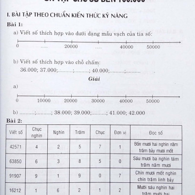 Hướng Dẫn Cách Học Và Làm Bài Tập Toán 4 - Tập 1