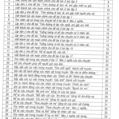 162 Bài Tập Làm Văn Chọn Lọc 4 (Dùng Chung Các Bộ SGK Hiện Hành) - HA