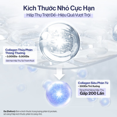 NƯỚC UỐNG COLLAGEN GILAA SIÊU PHÂN TỬ 300DA GILAA KẾT HỢP PEONY TRẺ HÓA CÂN BẰNG NỘI TIẾT (20g x 15 gói)