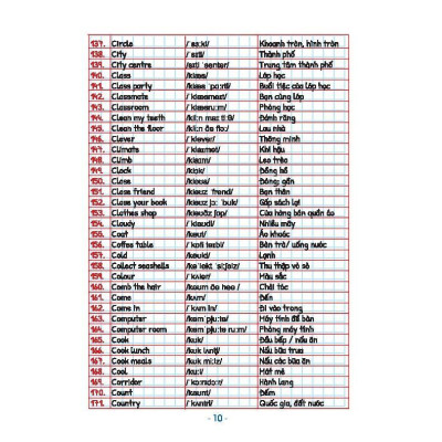 Sách - Take Note - Sổ Tay Kiến Thức Tiếng Anh Tiểu Học - Có Lò Xo - Bìa Vàng - Minh Thắng