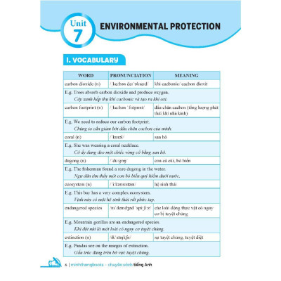 Sách - Global Success - Luyện Chuyên Sâu Ngữ Pháp Và Từ Vựng Tiếng Anh Lớp 8 - Tập 2 - Minh Thắng