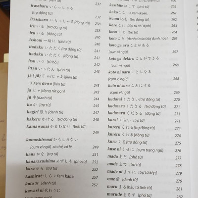 Ngữ Pháp Tiếng Nhật Căn Bản - Viết Và Nói Tiếng Nhật Như Người Bản Xứ