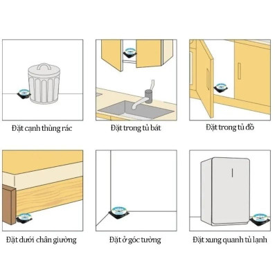 Bộ 6 Viên Mồi Diệt Gián, Thuốc Diệt Côn Trùng Sinh Học Không Độc Hại Dùng Trong Nhà Bếp, Hộ Gia Đình