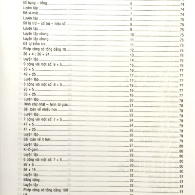 Bài Tập Hay Và Khó Toán 2 Tập 1 (Theo Chương Trình Giáo Dục Phổ Thông Mới) - HA