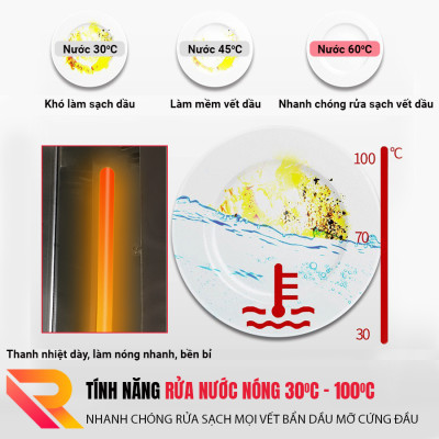 Máy rửa chén sóng siêu âm công nghiệp Rama dung tích 144L RB1000- Hàng chính hãng