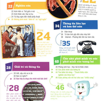 Thế Nào Và Tại Sao - Những Phát Minh