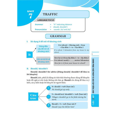 Sách - Global Sucess - Chinh Phục Ngữ Pháp Và Bài Tập Tiếng Anh Lớp 7 - Tập 2 - Minh Thắng