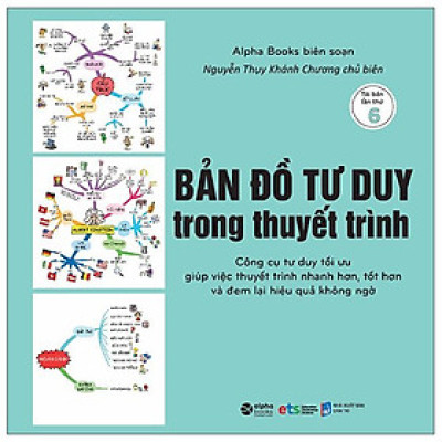 Bản Đồ Tư Duy Trong Thuyết Trình