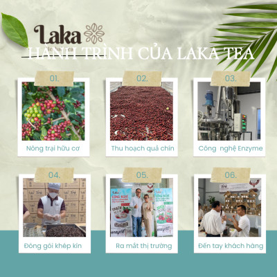 Trà Cà Phê Cascara LAKA Hộp 100 Gr, 100% quả cà phê chín mọng