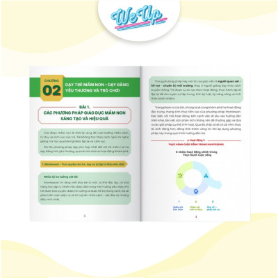 Combo 2 sách: Phương pháp giảng dạy và biên soạn giáo án mầm non và Bộ 6 công cụ soạn bài dành cho giáo viên (Weupbooks)