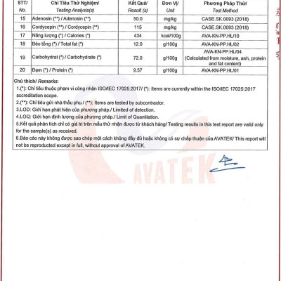 Mì thực dưỡng ăn liền Đông trùng hạ thảo Healwa (1 hộp x 3 gói x 75g) thơm ngon bổ dưỡng chay mặn đều dùng đượ