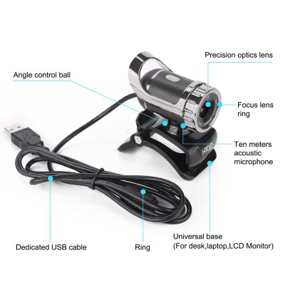 HXSJ S9 Desktop 1080P Webcam USB 2.0 Webcam Laptop Camera Built-in Sound-absorbing Microphone Video Call Webcam for PC