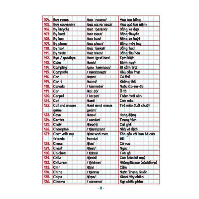 Sách - Take Note - Sổ Tay Kiến Thức Tiếng Anh Tiểu Học - Có Lò Xo - Bìa Vàng - Minh Thắng