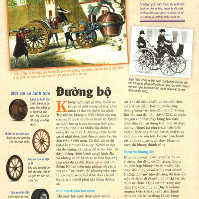 Thế Nào Và Tại Sao - Những Phát Minh