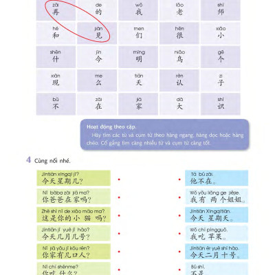 Sách - Combo: Trọn bộ giáo trình chuẩn YCT Tập 1-2-3-4-5-6 +DVD