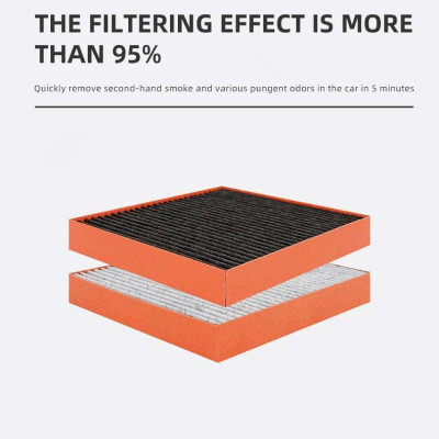 Lọc gió điều hòa cao cấp Macsim N95 xe ô tô Mercedes CLA Class 2013-2019 (mã MS26007)