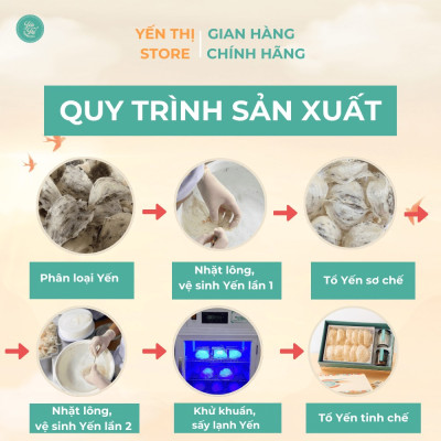 (Tặng muỗng gỗ đơn 450k)Yến Thị- Chưng Cỏ Ngọt- Quà Tặng-30% Yến