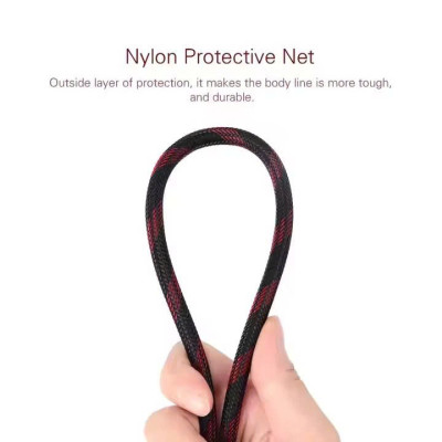 Cáp Hdmi 2 Đầu Dây Dù Tròn Đỏ Dài 1.5M Chống Nhiễu Cao Cấp