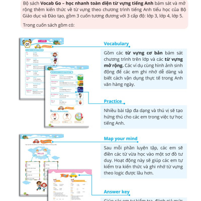 Vocab Go Học Nhanh Toàn Diện Từ Vựng Tiếng Anh 3