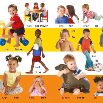 Sách - 1000 Từ Vựng Tiếng Anh Theo Chủ Đề