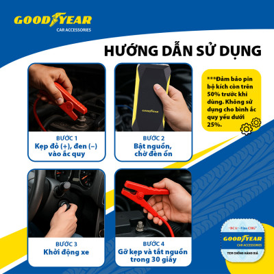 Bộ Kích Bình Cho Xe Hơi 500A GOODYEAR GY-5295 Đa Chức Năng Sạc Dự Phòng 10000mAh Đèn LED Khẩn Cấp - Hàng Nhập Khẩu
