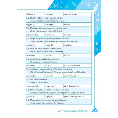 Sách - Global Success - Luyện Chuyên Sâu Ngữ Pháp Và Từ Vựng Tiếng Anh Lớp 8 - Tập 2 - Minh Thắng