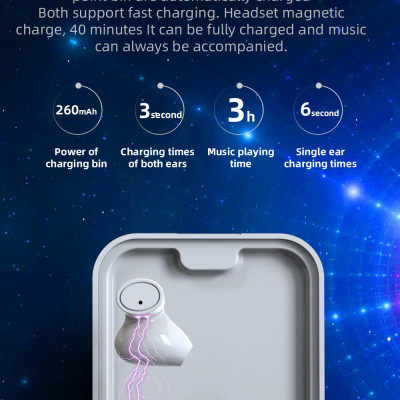 CINCATDY Tai Nghe Bluetooth Earbuds Gaming Headset True Wireless Headphone Air6 plus - Hàng Chính Hãng