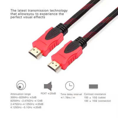 Cáp Hdmi 2 Đầu Dây Dù Tròn Đỏ Dài 1.5M Chống Nhiễu Cao Cấp
