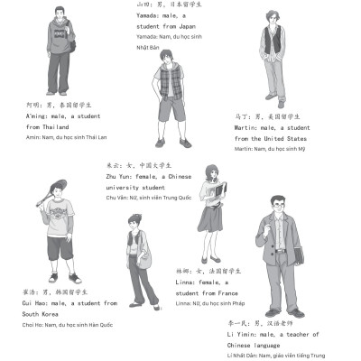 Sách - Giáo Trình Phát Triển Hán Ngữ Tổng Hợp Sơ Cấp 1 - Tập 1 (Tái Bản 2025)