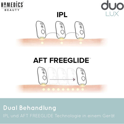 Máy triệt lông cá nhân USA (300.000 flash) HoMedics IPL-HH390 công nghệ kép IPL&AFT , cảm biến màu da tự động,nhập khẩu USA