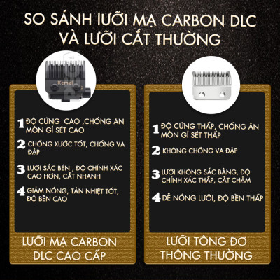 Tông đơ cắt tóc chuyên nghiệp Kemei KM-1691 lưỡi cắt mạ carbon công suất 10W điều chỉnh 40 mức tốc độ - Hàng chính hãng