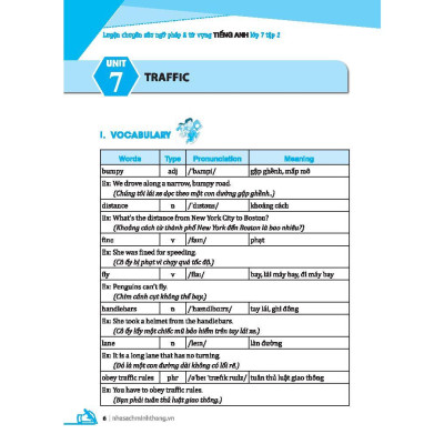 Sách - Global Success - Luyện Chuyên Sâu Ngữ Pháp Và Từ Vựng Tiếng Anh Lớp 7 - Tập 2 - Minh Thắng