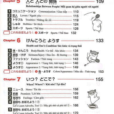 N4 - 1500 Từ Vựng - Dành Cho Kỳ Thi Năng Lực Nhật Ngữ N4