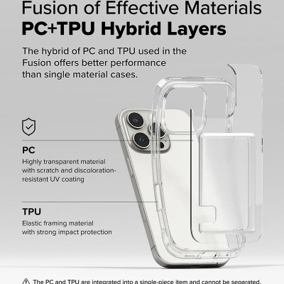 Ốp lưng dành cho iPhone 16 Pro Max/16 Pro/16 Plus/16 RINGKE Fusion Card - Hàng Chính Hãng