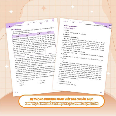 Sách - Luyện Thi Vào 10 Ngữ Văn - Chinh Phục Bài Nghị Luận Xã Hội Theo Chủ Đề Thường Gặp (Tái Bản 2025)
