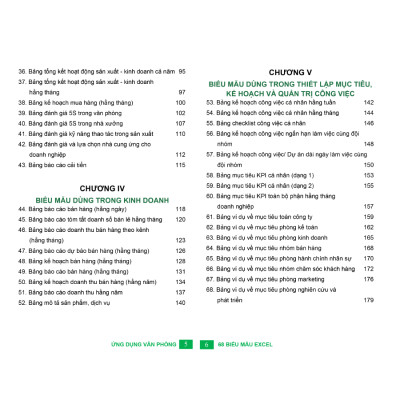 Combo 8 sách Excel - Word - PowerPoint - Google Sheets - 150 Thủ Thuật - Power Query - 90 Hàm Excel - 68 Biểu Mẫu Excel