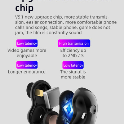 CINCATDY Tai Nghe Bluetooth V5.0 Earbuds Gaming Headphone True Wireless Headset S6 - Hàng Chính Hãng