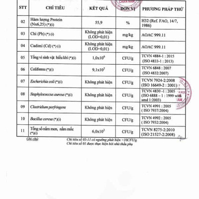 TỔ YẾN TINH CHẾ VUÔNG 2.5 GRAM KẾT HỢP VỚI HẠT SEN ĐỒNG THÁP | YẾN SÀO NÀNG YẾN | Được đóng gói tiện lợi dễ dàng chế biến | Thành phần nguyên liệu vừa đủ cho 1 suất ăn bổ dưỡng | Giúp tăng cường sức đề kháng | Chống lão hoá