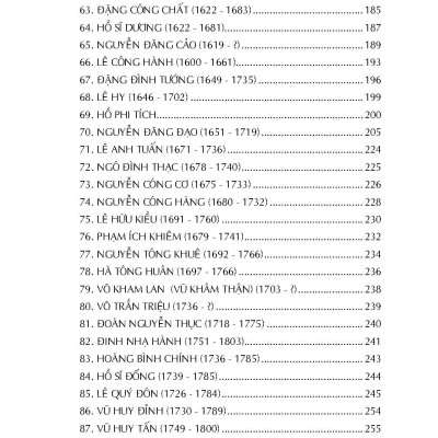 117 Vị Sứ Thần Việt Nam
