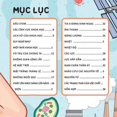 Học Và Thực Hành Stem Đơn Giản - Kiến Thức Kèm Bài Tập Bổ Trợ (DTI)